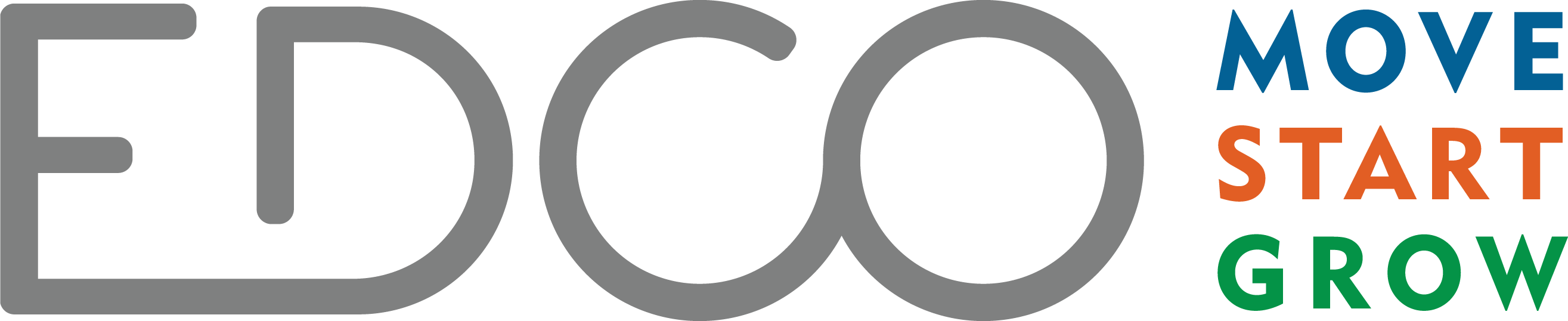 logo of EDCO